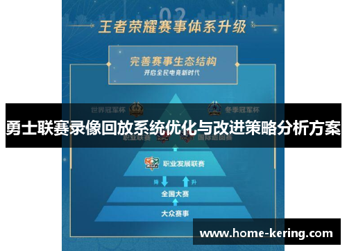 勇士联赛录像回放系统优化与改进策略分析方案