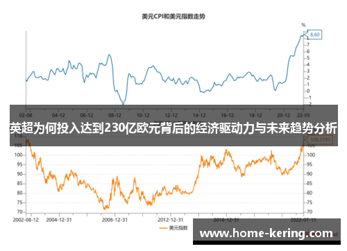 英超为何投入达到230亿欧元背后的经济驱动力与未来趋势分析
