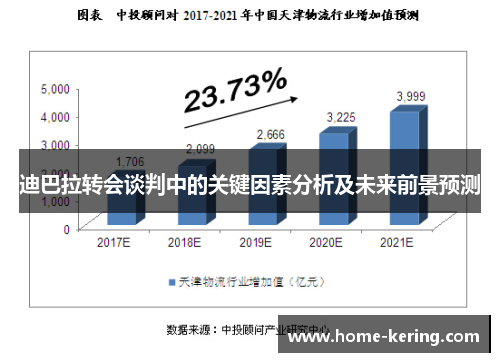 迪巴拉转会谈判中的关键因素分析及未来前景预测